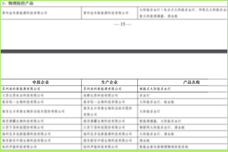 好消息!尚科太陽能殺蟲燈入選江蘇省綠色防控產(chǎn)品名錄